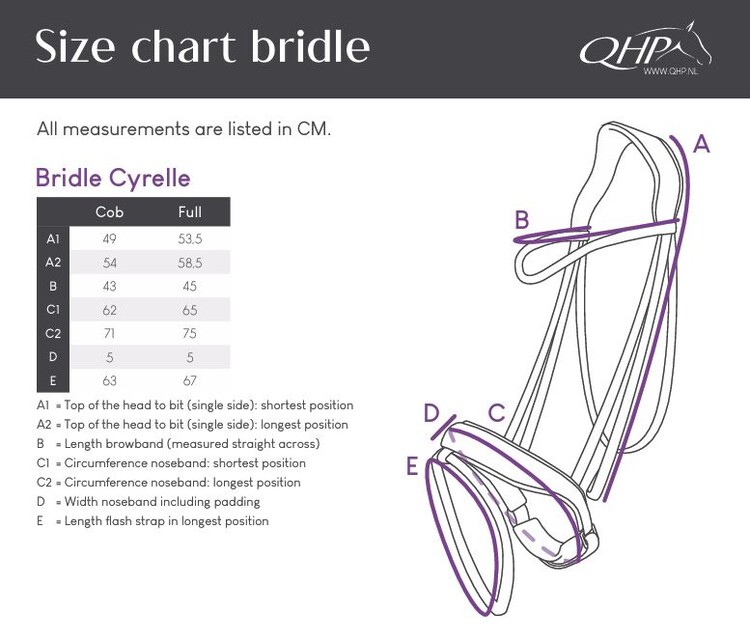 QHP Hoofdstel Cyrelle