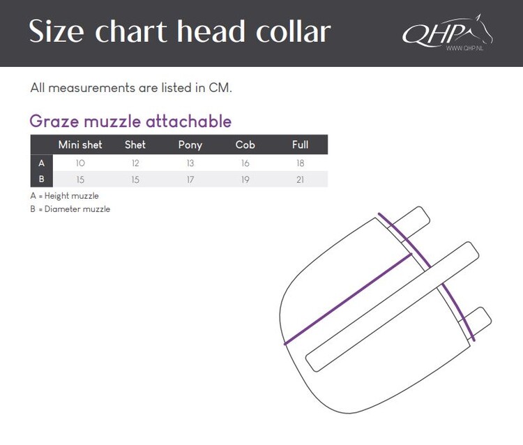 QHP Graasmasker attachable