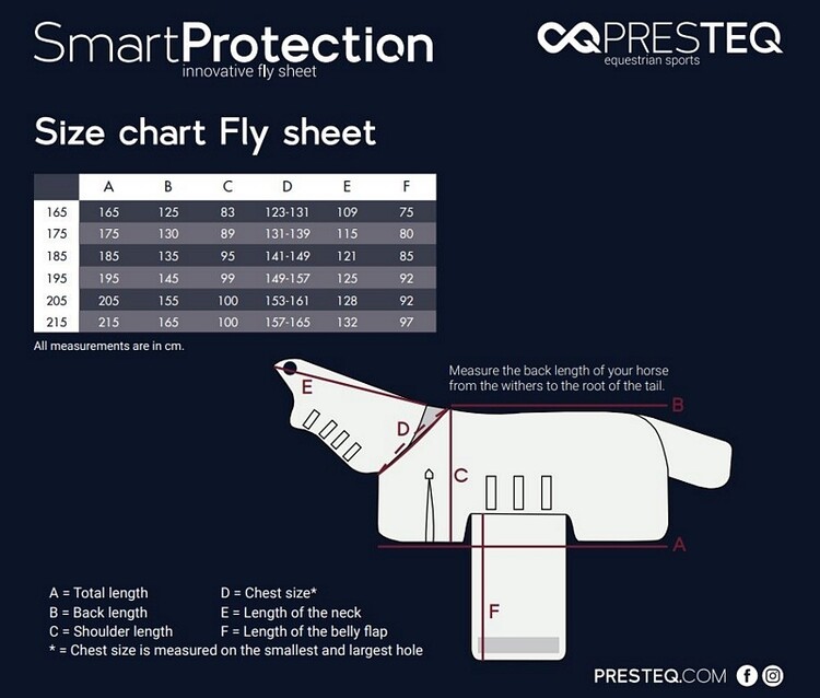 PresTeq Vliegendeken SmartProtection