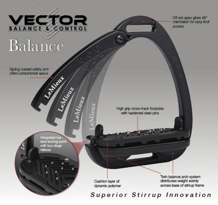 LeMieux Vector Balance Stijgbeugel
