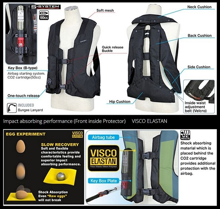 Hit-Air Airbagvest Evolution-CM (maat S-XL)
