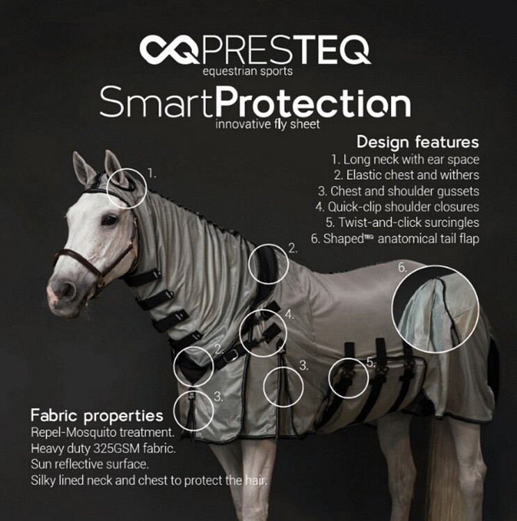 PresTeq Vliegendeken SmartProtection