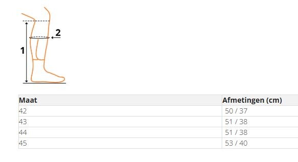 sizechart.name